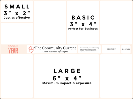 TCS template sizes rounded